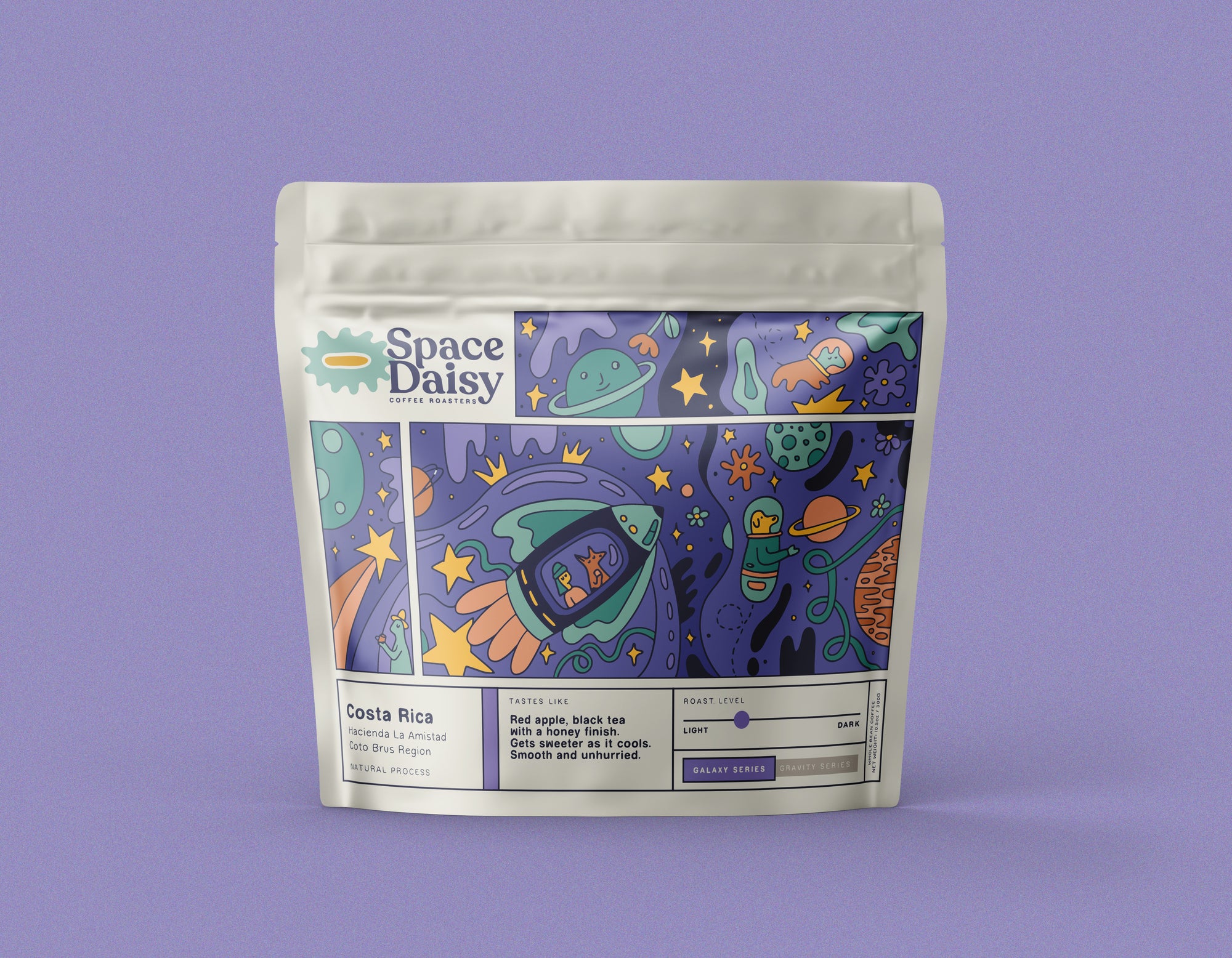 Galaxy Series: COSTA RICA