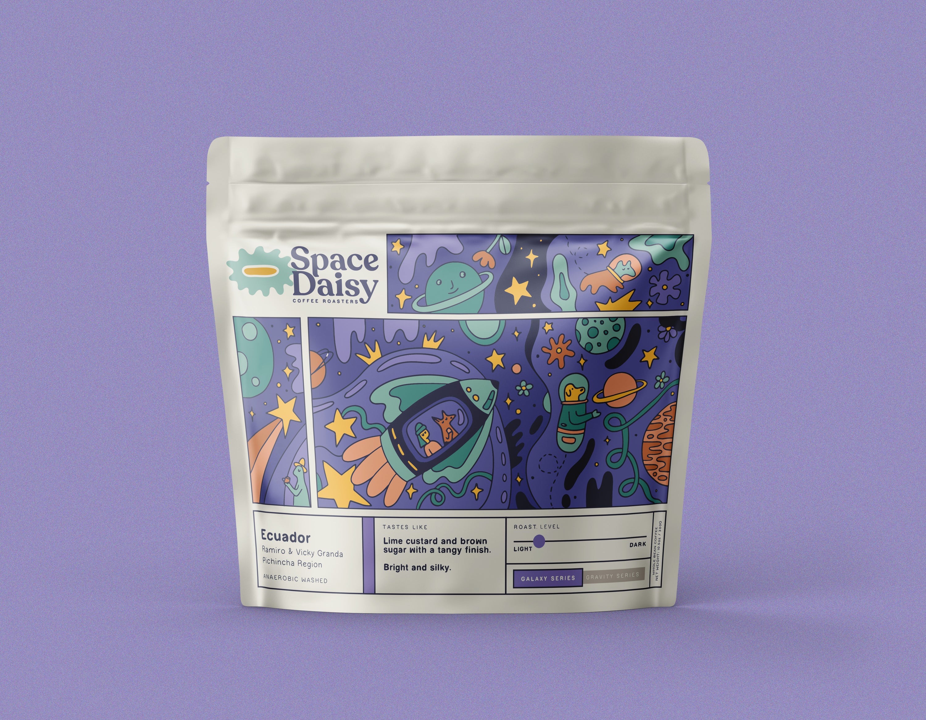 Galaxy Series: ECUADOR